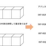 【C言語】初心者が躓きやすいポインタについてざっくり解説