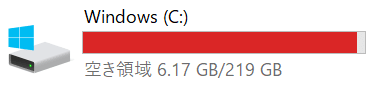 PCの容量がいよいよもって大変な話