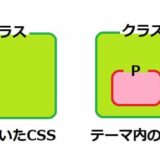 【WordPress】子テーマのcssが効かない問題を解決した話