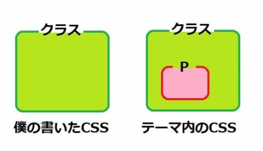 【WordPress】子テーマのcssが効かない問題を解決した話