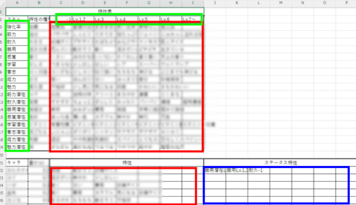 【Excel】表の単語からラベルを探索する